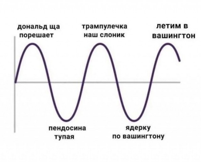 В свете последних событий