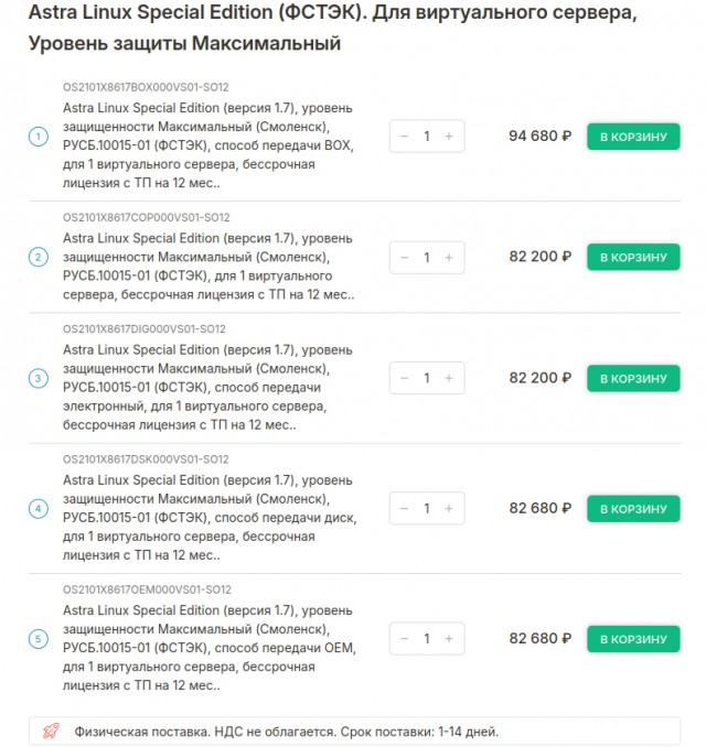 Слишком сырое, очень дорогое. Названы причины, почему российские компании не хотят переходить на отечественное ПО.