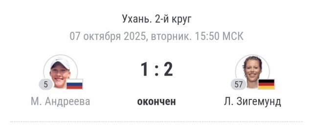 "За*бал этот теннис еб*учий"