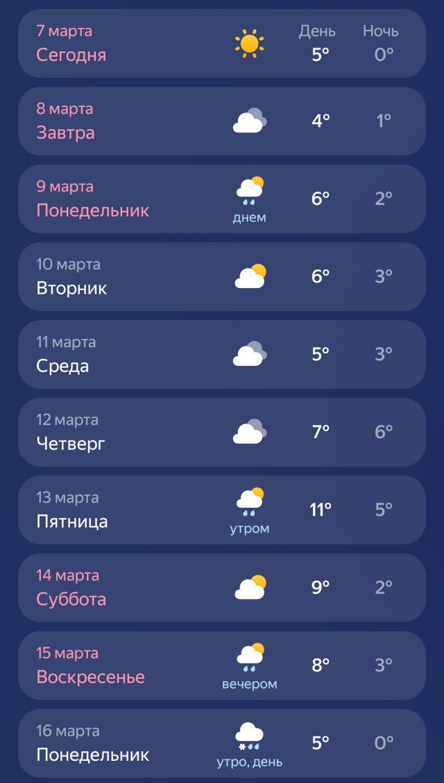 Дыхание города