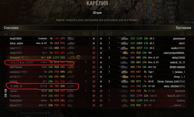Wargaming 17