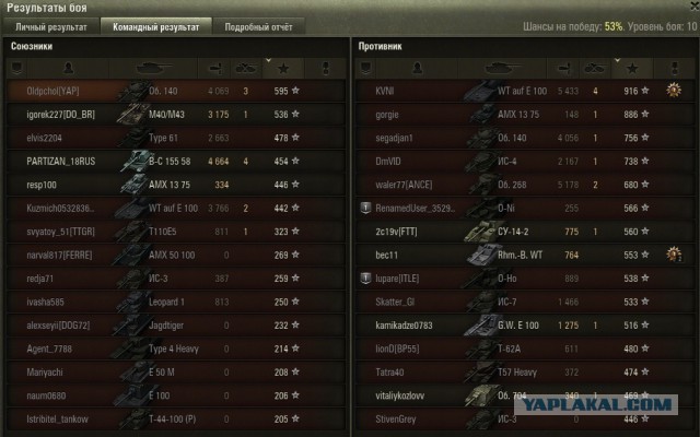 Wargaming 32