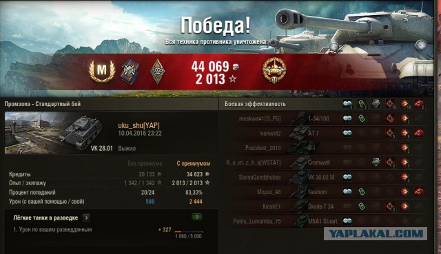 Wargaming 34