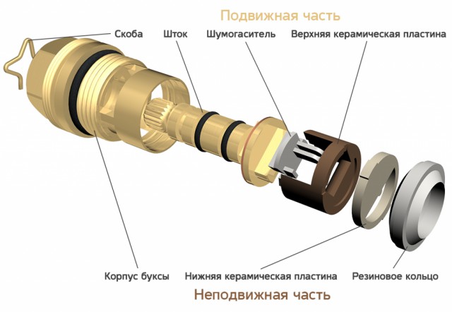 Кран букса