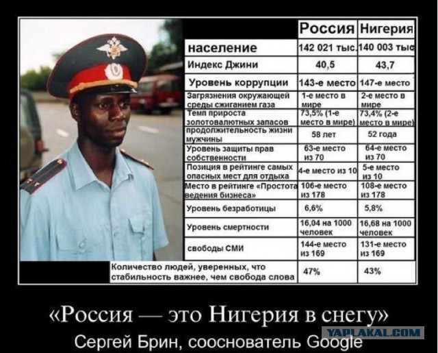 «Это уже уровень Африки». В соцсетях посмеялись над зарплатами в Зауралье
