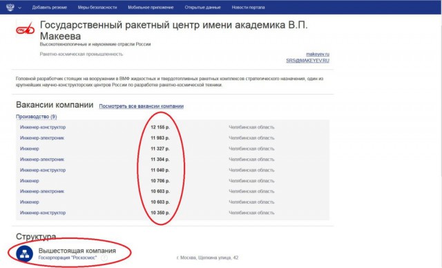 Роскосмос теряет космос.