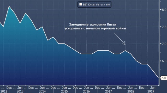 "Зомби-апокалипсис начался": Жители отрезанного от мира Уханя дерутся за еду