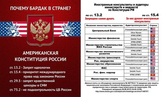 Провидец Задорнов! Про обнуление!