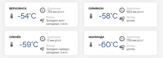 Якуты записали добрый видеопривет, а их обосрали.