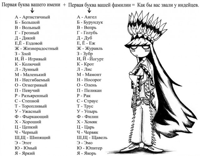 Собеседование