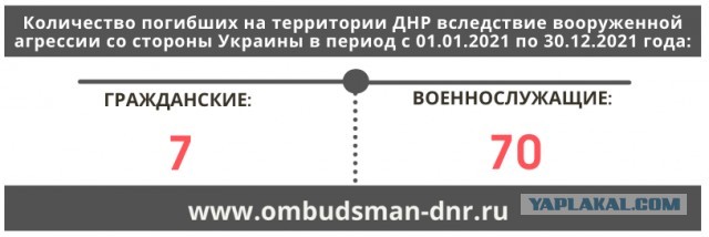 Новороссийск атакован