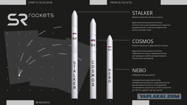 ФНС подала иск о банкротстве частной космической компании SR Space.