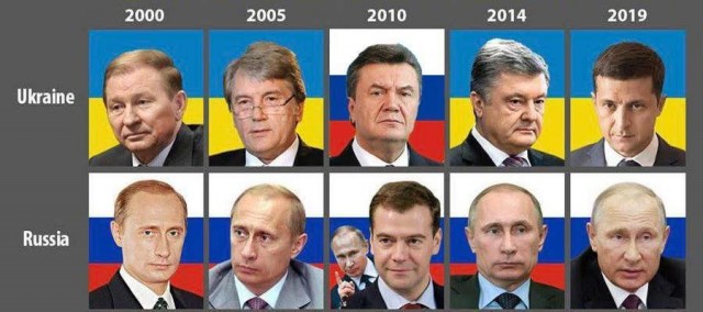Зеленский согласился провести выборы на Украине
