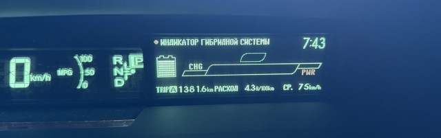 Кто все эти люди, которые плачут по V8, но сами ездят на 1.6?