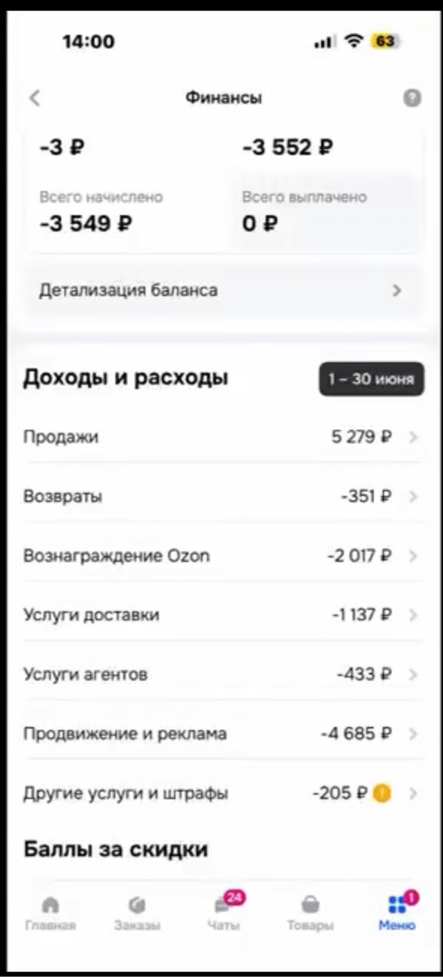 «Я думал, что продажи — это заработок. Оказалось, можно продать на 5 тысяч и всё равно уйти в минус»