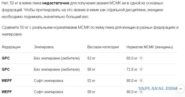 71-летняя москвичка прыгает с парашютом и поднимает 50 кг
