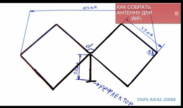 Как поймать интернет в плохих условиях