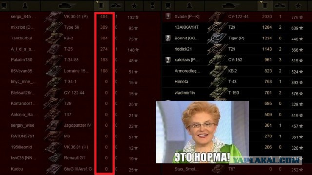 Wargaming 22