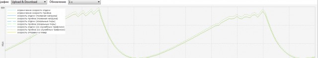 uTorrent