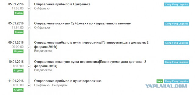 Как я перешел на электронную сигарету