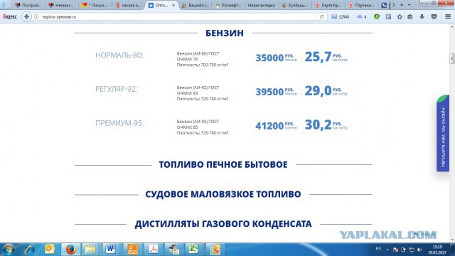 Независимые продавцы бензина заявили о падении прибыли до нулевого уровня