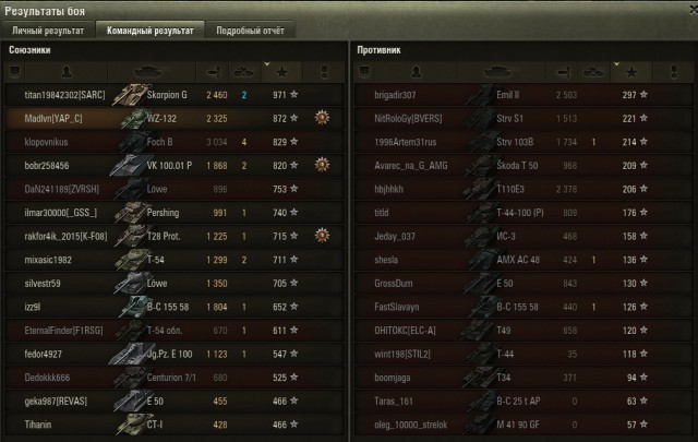 Wargaming 49