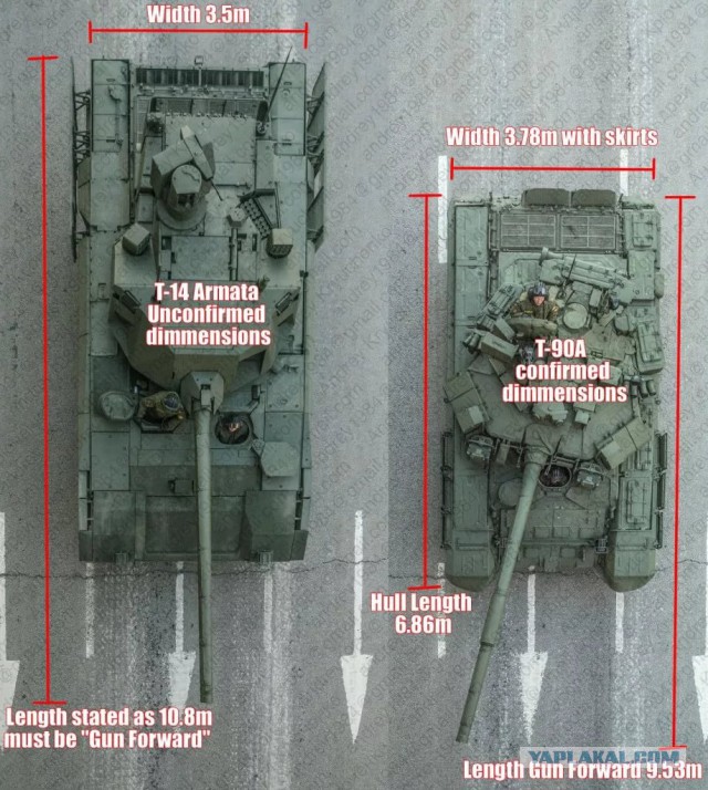 Abrams в грязи