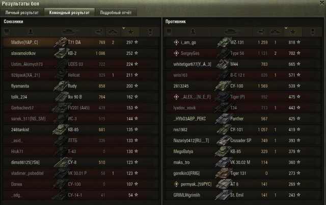 Wargaming 50! Пыщ пыщ, пробил! Урааа!