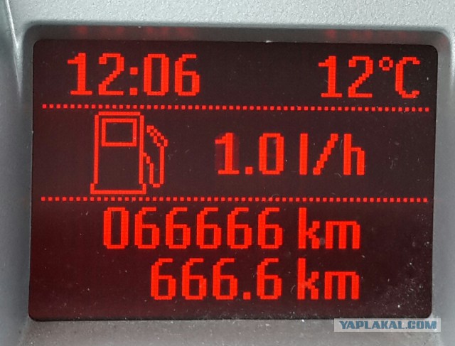 29 достижений, которые принадлежат людям с отличным чувством юмора
