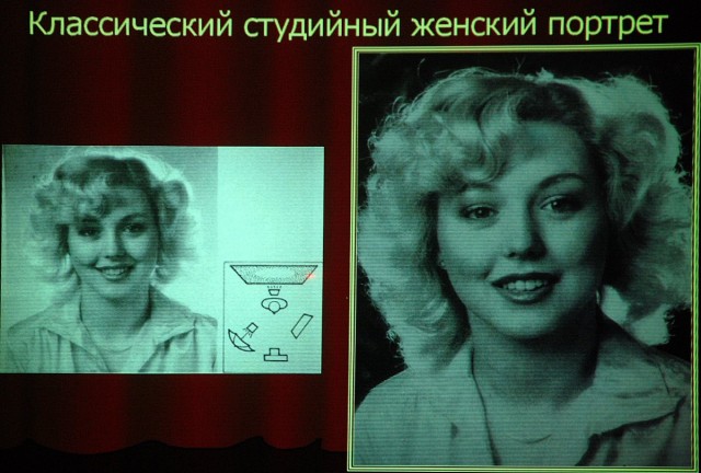 любительская фотография