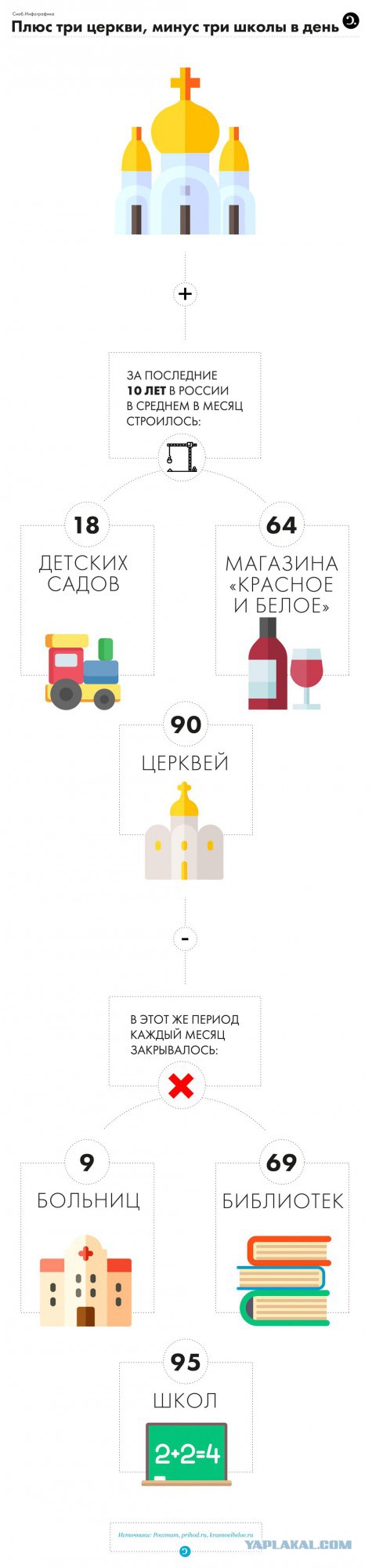 Про патриарха Кирилла и как у нашего народа "не получилось (с)"