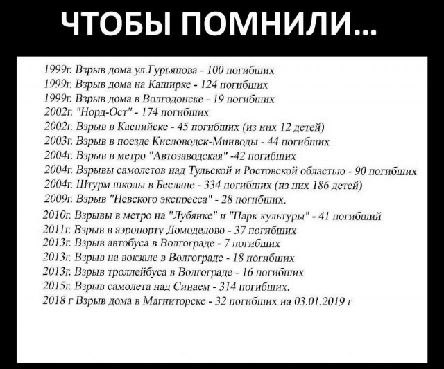 «Норд-Ост»: 17 лет теракту на Дубровке