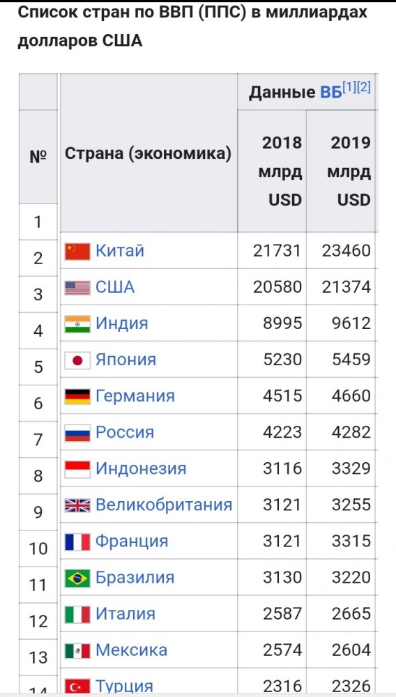 Марсианки прикольные