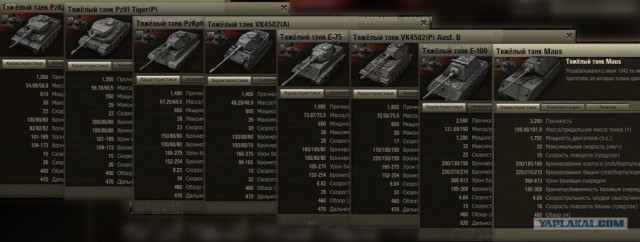 World of tanks