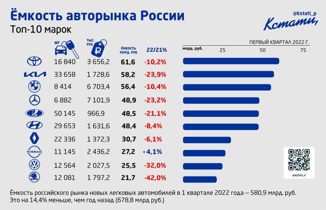 Пандемия. Коронавирус и съехавшие крыши. Россия и мир. Часть 34.