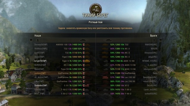 Wargaming