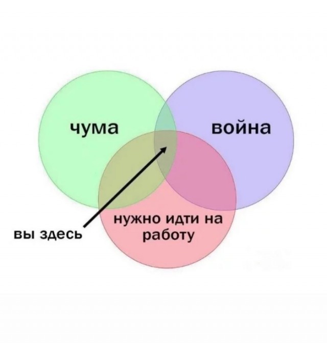 Так себе картинки 03.04.23