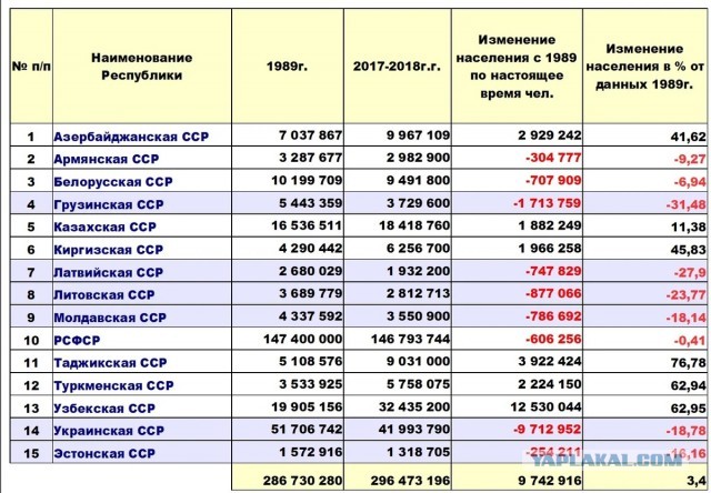 Панорама попала на федеральный канал