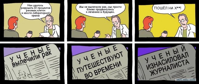Chemical Science: способ лечения рака «троянским конем» дал 100% выживаемости у мышей