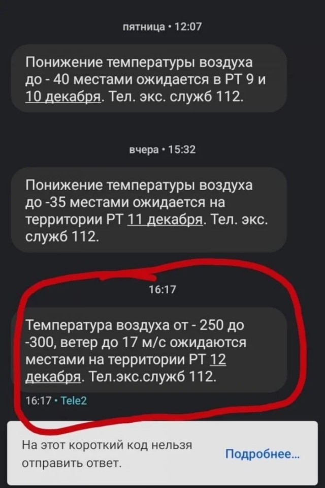 Ну и холод собачий! Господи, красота какая