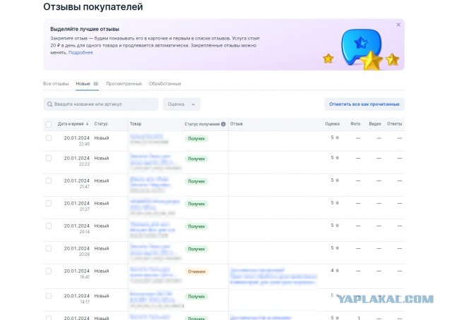Вот такая правда об отзывах в Озоне⁠⁠