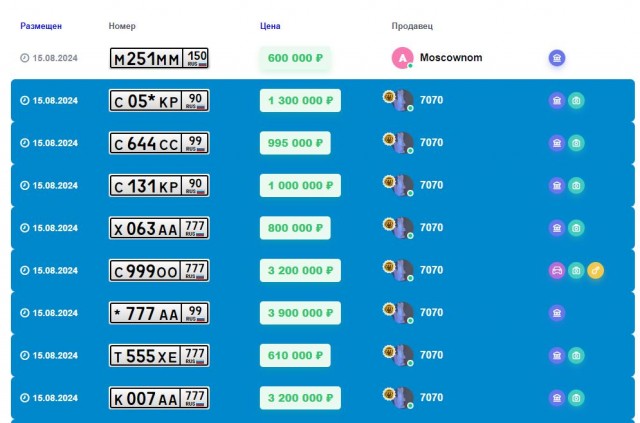 Захотел уйти от Tele2 к другому оператору — плати 60 тысяч
