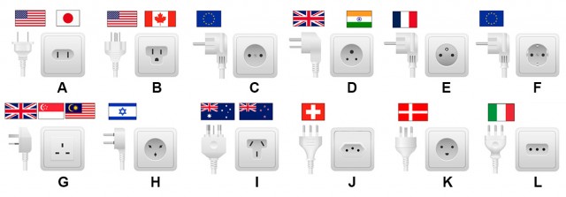 А RJ-45  сразу получился отлично