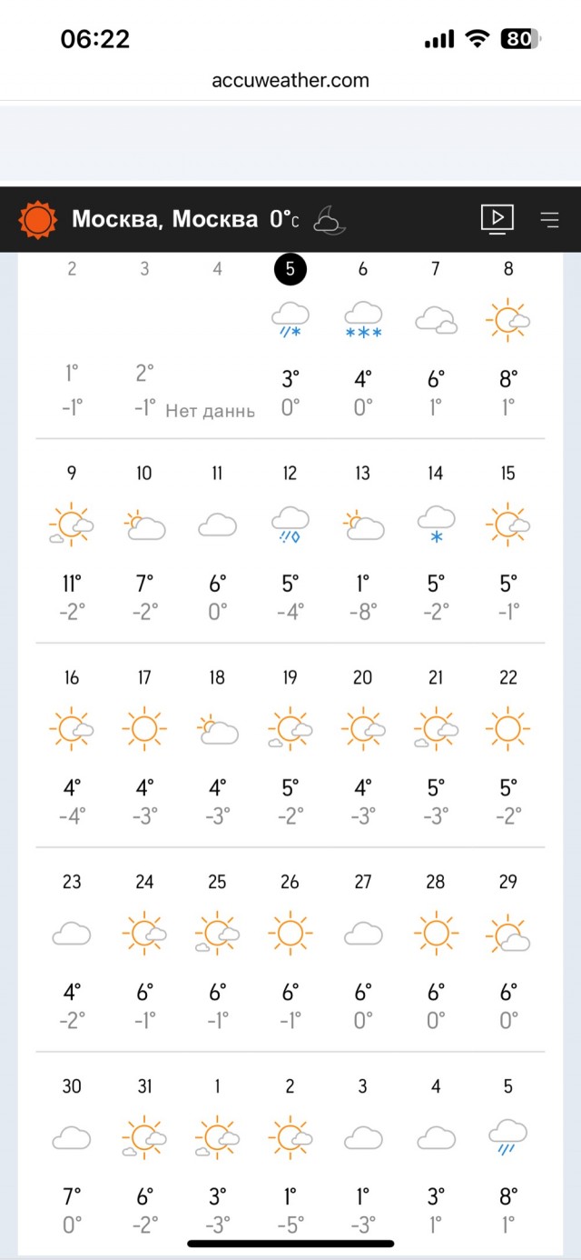 Рекордное потепление начнётся в Москве: К выходным воздух прогреется до +14 градусов