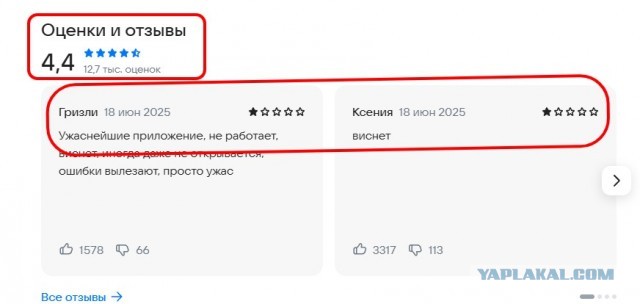 Убийца Telegram, обстановка