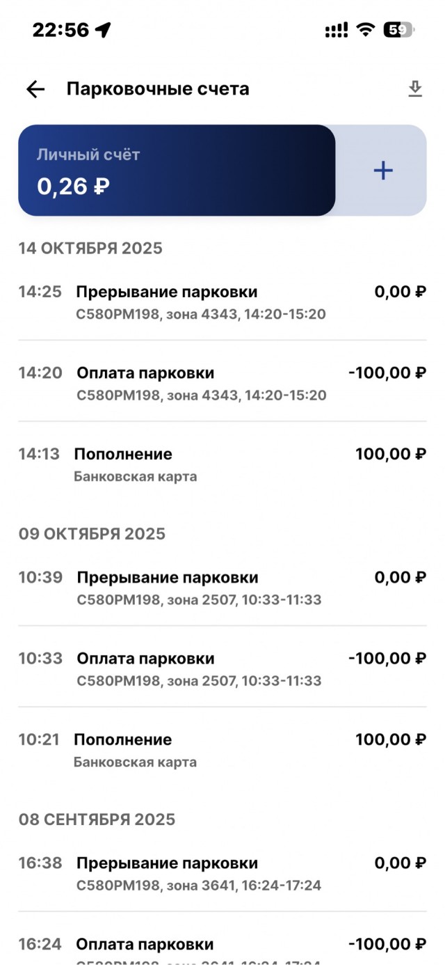 Парковка в Питере - дорогое удовольствие
