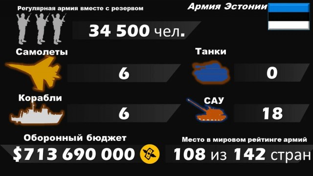Politico: Венгрия хочет объединиться с Чехией и Словакией, чтобы сформировать в ЕС антиукраинский альянс