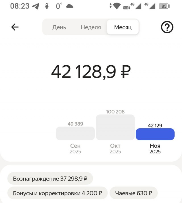 «Дело не только в деньгах»: почему рабочие уходят с заводов и отказываются там оставаться