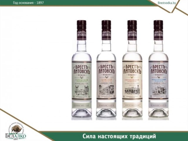 Рейтинг водки