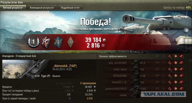 Wargaming 21